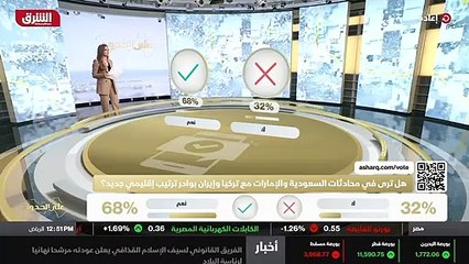 ...أن التقدم و لكن بحذر شديد . وبرأيي هذا م...