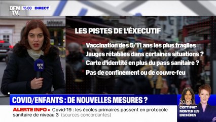 Covid: quelles nouvelles mesures pour les enfants ?