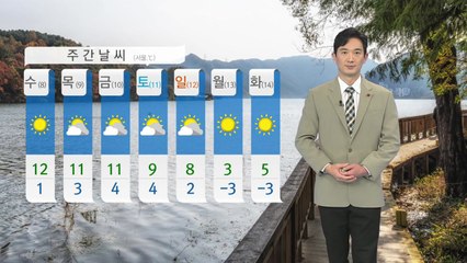 [날씨] 내일 큰 추위 없어...동해안 비 / YTN