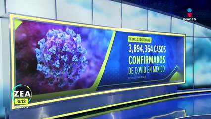 Covid-19 en México: reporte diario