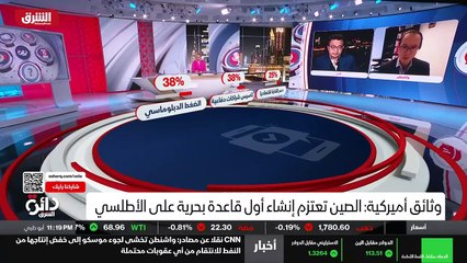 ...أخبار التقارير الاستخباراتية هي قادمة من...