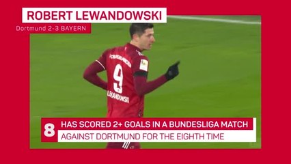 Bundesliga matchday 14 - Highlights+