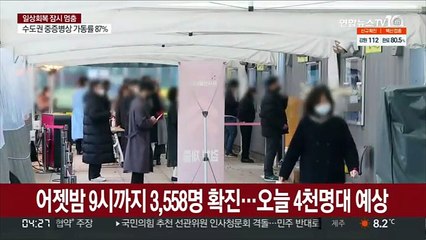 어젯밤 9시까지 3,558명 확진…오늘 4천명대 예상
