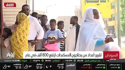 ...تفتقر البلاد للبنى التحتية كما أنها تكاف...