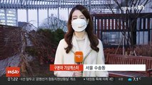 [날씨] 절기 대설, 큰 추위 없어…곳곳 미세먼지