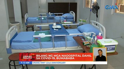Bilang ng mga naoospital dahil sa COVID-19, bumababa | UB