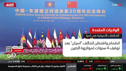 ...مما دفعها إلى دفع واشنطن الى ضرورة تفعيل...