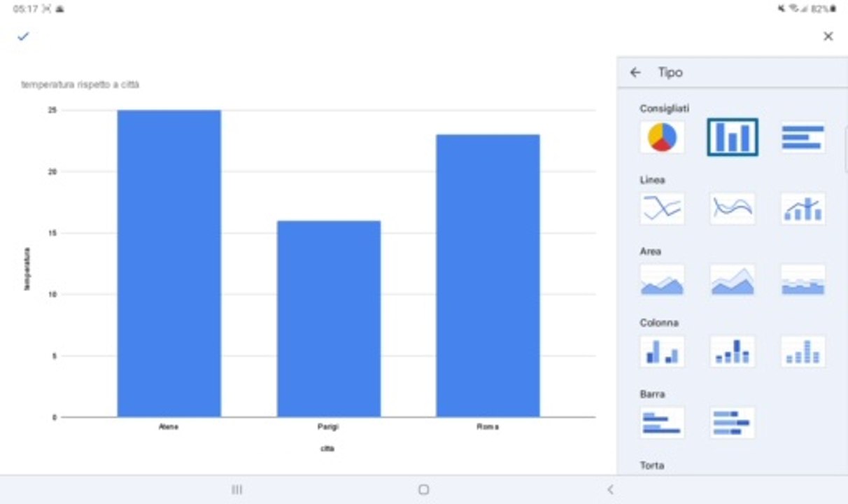 Crea grafico con google fogli con tablet o smartphone