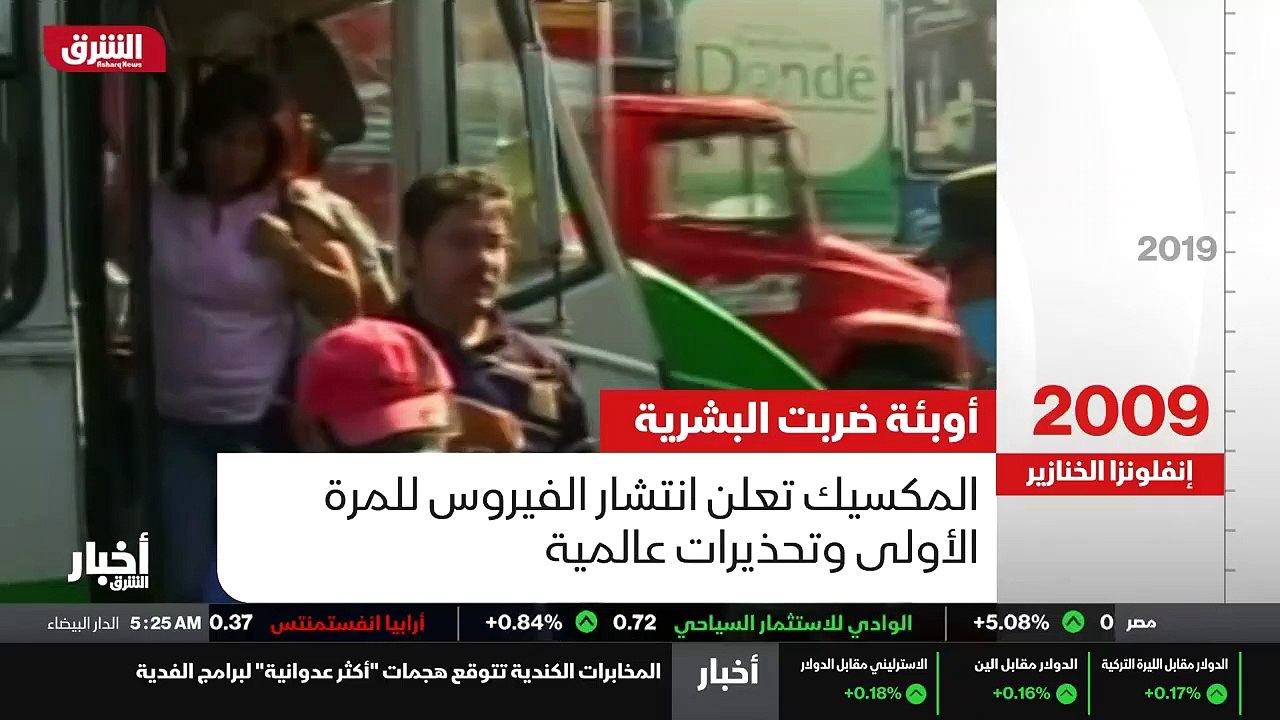 ...خفت أن على العالم ان يتأكد من استعداده ب...