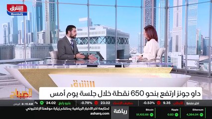 ...قصير يعني شراء الأصول تصير تصير أسرى عن ...