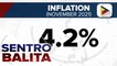 PSA: Inflation nitong Nobyembre, bumagal sa 4.2%; Bilang ng mga walang trabaho nitong Oktubre, bumaba rin sa 7.4%