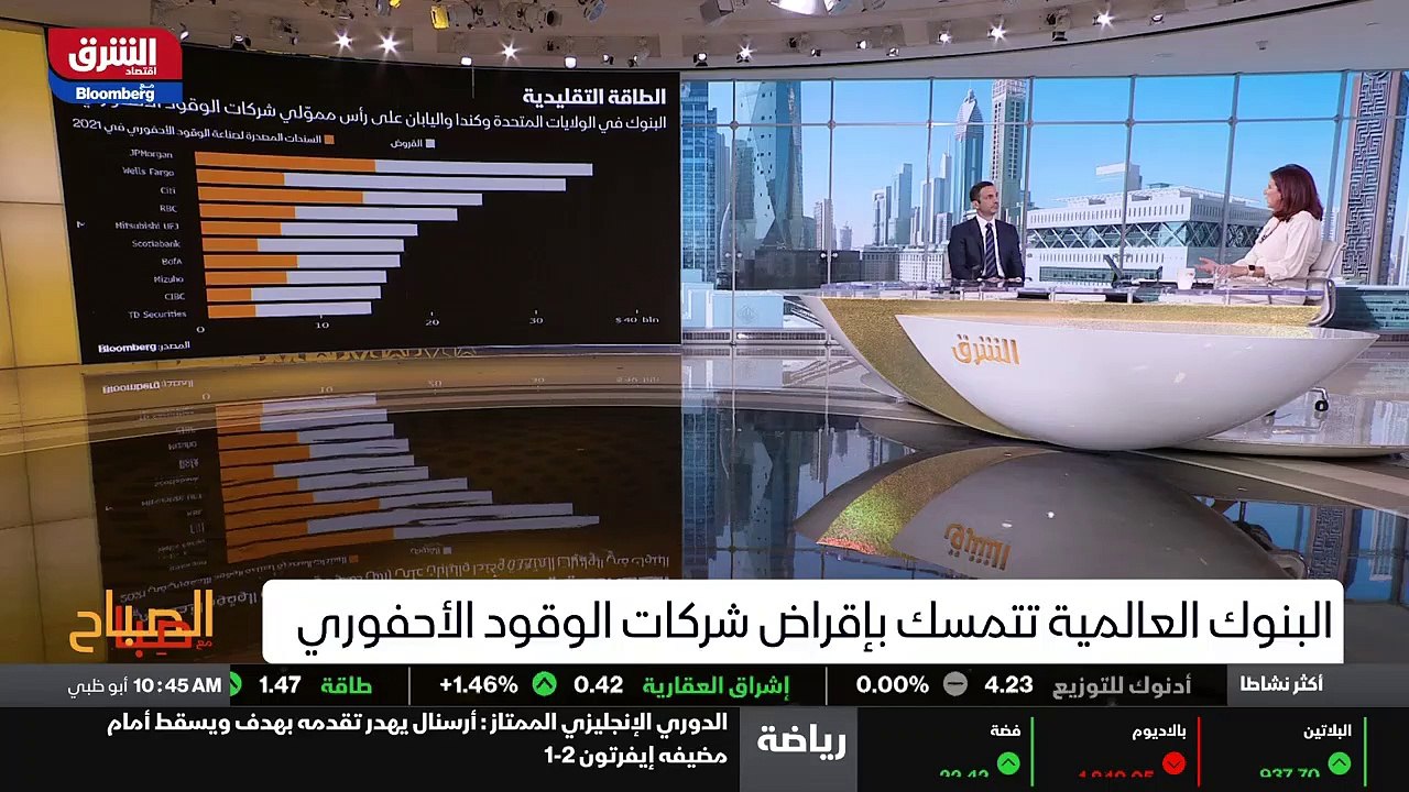 ...عندك اضطرابات اجتماعية وغيره بالعالم لأن...