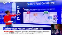 Cas quotidiens, hospitalisations... Où se situe cette 5e vague par rapport aux précédentes ?