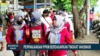 Video herunterladen: Kebijakan Baru! Perpanjangan PPKM Luar Jawa Bali Berdasarkan Penilaian Wilayah & Tingkat Vaksinasi