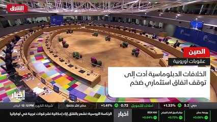 ...المسؤولين الصينيين في القائمة السوداء في...