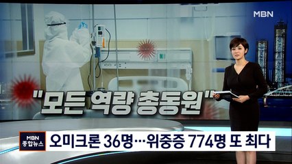 오미크론 감염 36명·위중증 774명, 현장 의료진 한계