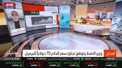 ...هذه العوامل الآن تلاشت تقريبا والآن النف...