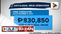 22 drug suspects, arestado sa anti-illegal drug operations ng otoridad