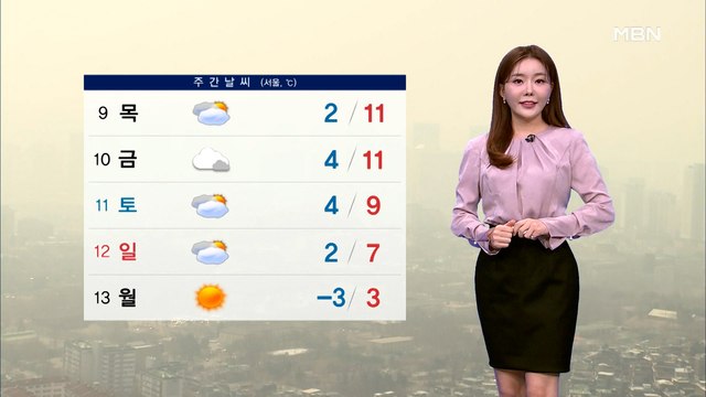 [종합뉴스 날씨]내일 중서부 미세먼지↑…짙은 안개 주의