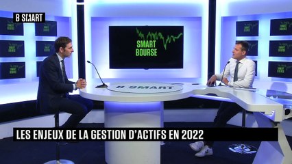 SMART BOURSE - L'invité de la mi-journée : Boutros Thiery (Mercer France)