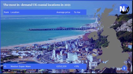 Property - The most in-demand seaside hotspots for buyers in 2021