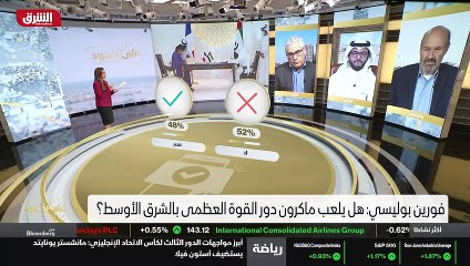 ...اقتصاديا في المنطقة بإعتبار أن فرنسا جزء...