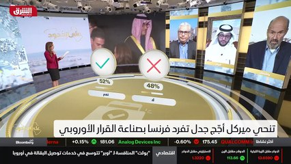 ...انعكست وستنعكس بشكل كبير على الانتخابات ...