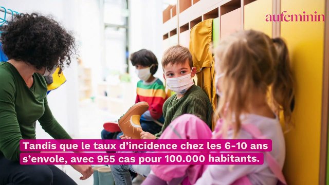 Covid-19 à l'école : masque en extérieur, vaccination dès 5 ans...ce qui change en décembre