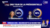 SONDAGE BFMTV - Valérie Pécresse pourrait battre Emmanuel Macron au second tour de la présidentielle