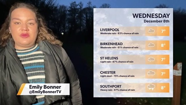Liverpool weather update 071221
