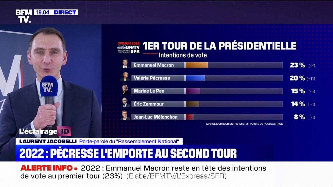 Laurent Jacobelli (RN): "Qui pourrait croire que Mme Pécresse pourrait régler le problème de l'immigration, de la sécurité ?