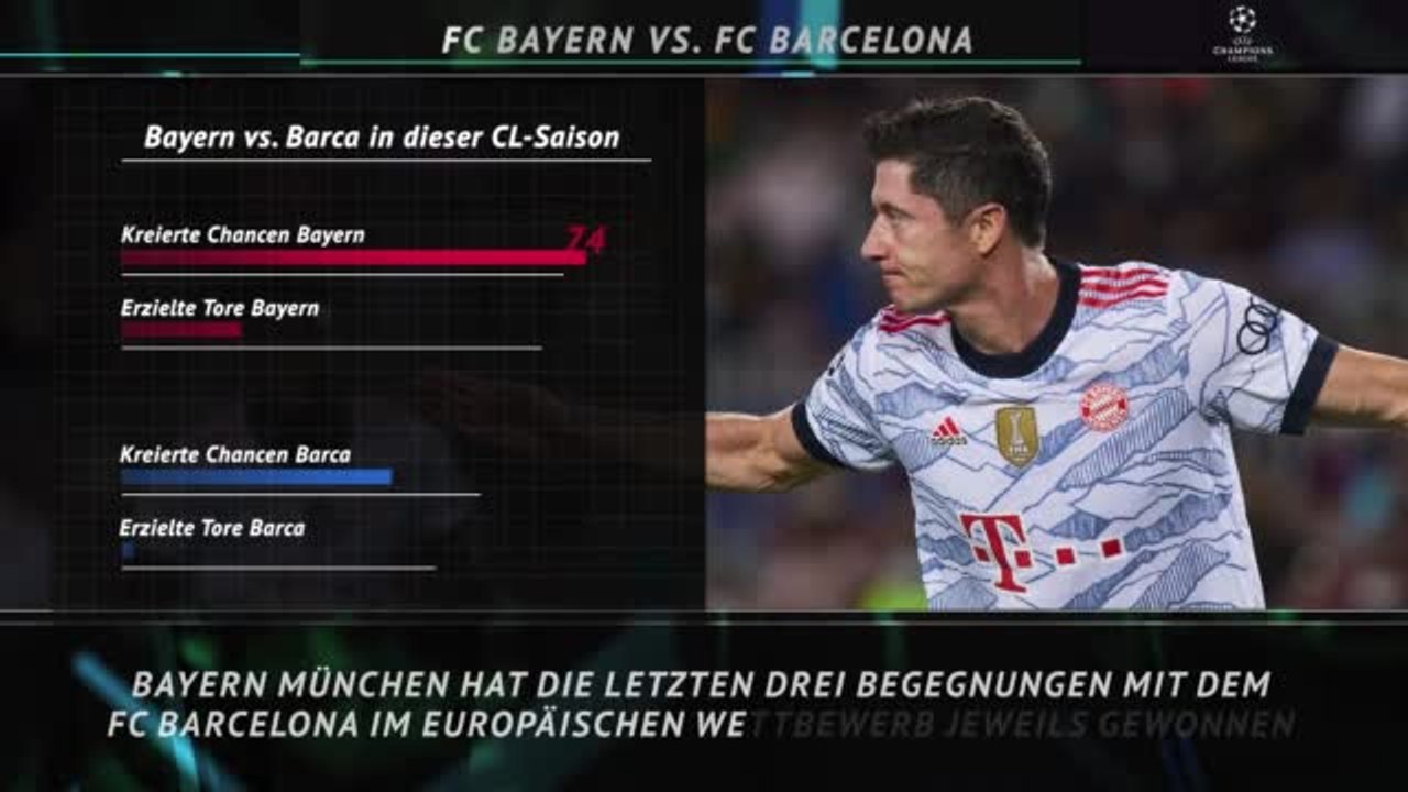 Big Match Focus: Bayern München vs. Barcelona
