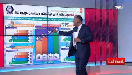 "يجب محاسبته".. الديهى: تصريحات هانى توفيق تضرب الأمن الاقتصادى فى مقتل