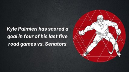 Kyle Palmieri Prop Bet: Score A Goal Vs. Ottawa Senators, December 7, 2021