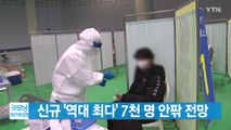 [YTN 실시간뉴스] 코로나19 신규 확진자 '역대 최다' 7천 명 안팎 전망 / YTN