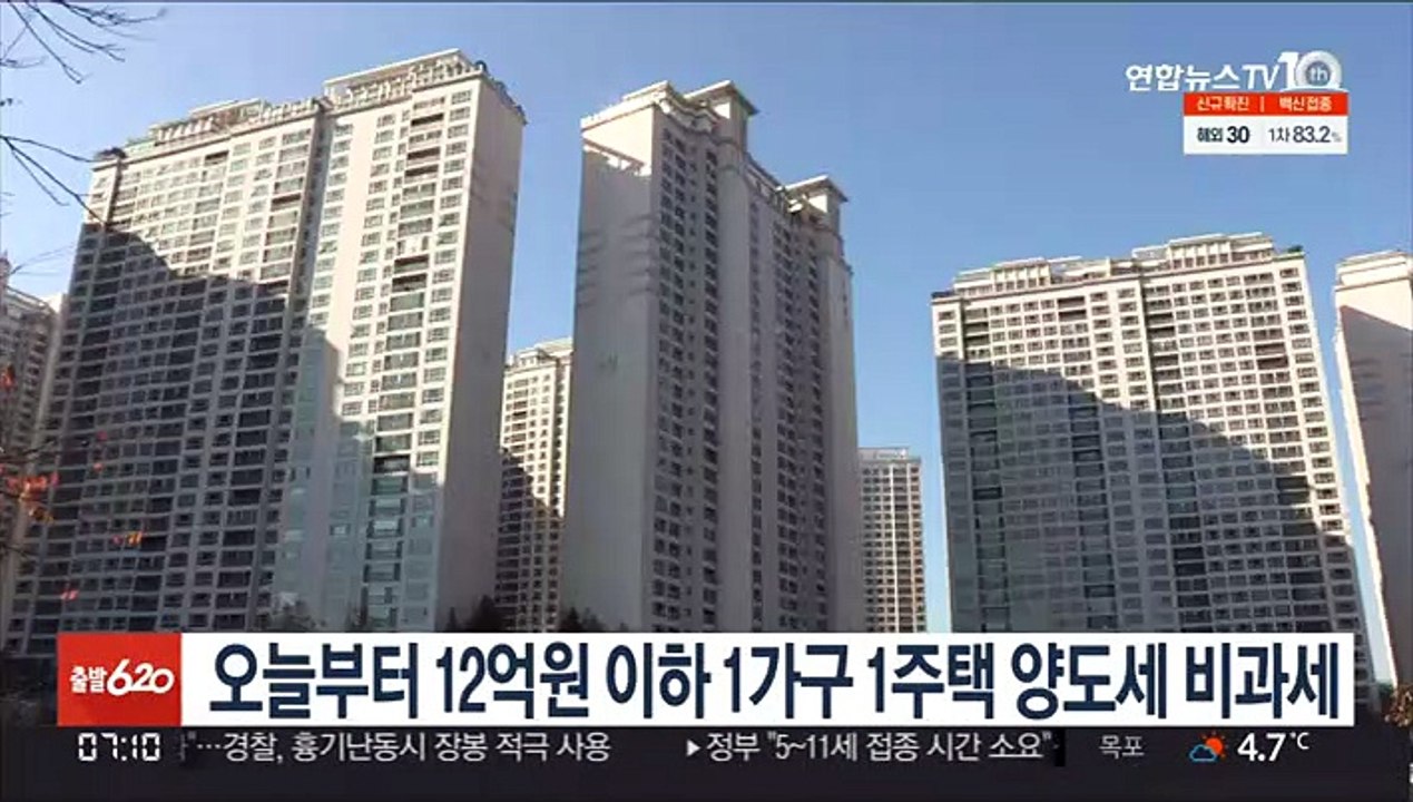 오늘부터 12억원 이하 1가구 1주택 양도세 비과세
