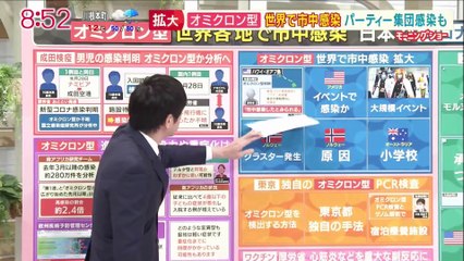 オミクロン株 世界各地で市中感染　日本ではコロナ飲み薬 承認申請　20211206