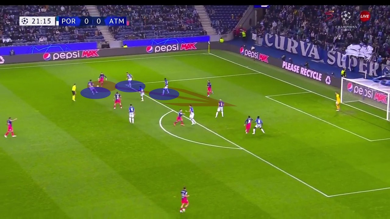 Porto 1-3 Atletico de Madrid