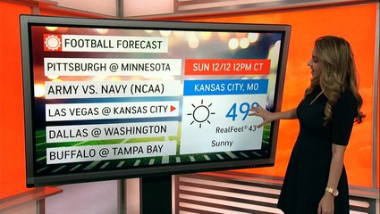 Your football forecast for the coming weekend