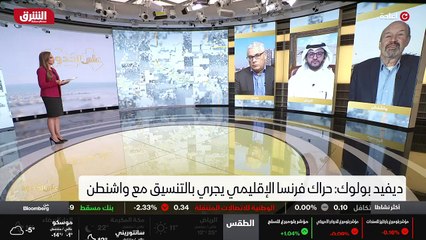 ...أخرى في المنطقة . هذا...