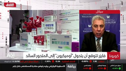 ...ليس هو نفسه من سنة لسنة طبعا حسب ما يجري...