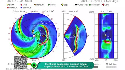 Cientistas descobrem erupção estelar superpotente há 111 anos-luz da Terra