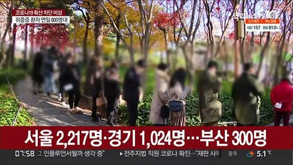 어젯밤 9시까지 5,155명…최종 6천명대 예상