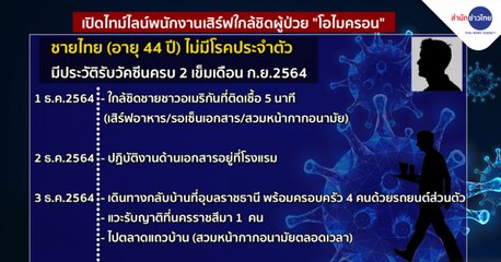 ข่าวเช้า (ช่วงที่ 2) วันพุธที่ 8 ธันวาคม 2564