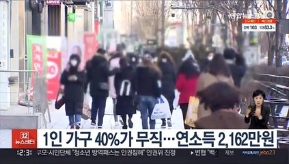 1인 가구 40%가 무직…연소득 2,162만원