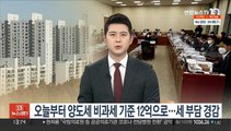 [경제읽기] 오늘부터 양도세 비과세 기준 12억으로…세 부담 경감