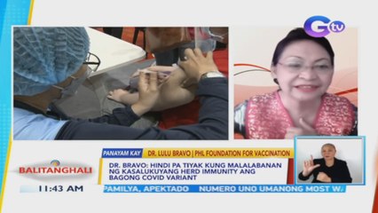 Panayam kay Dr. Lulu Bravo | BT