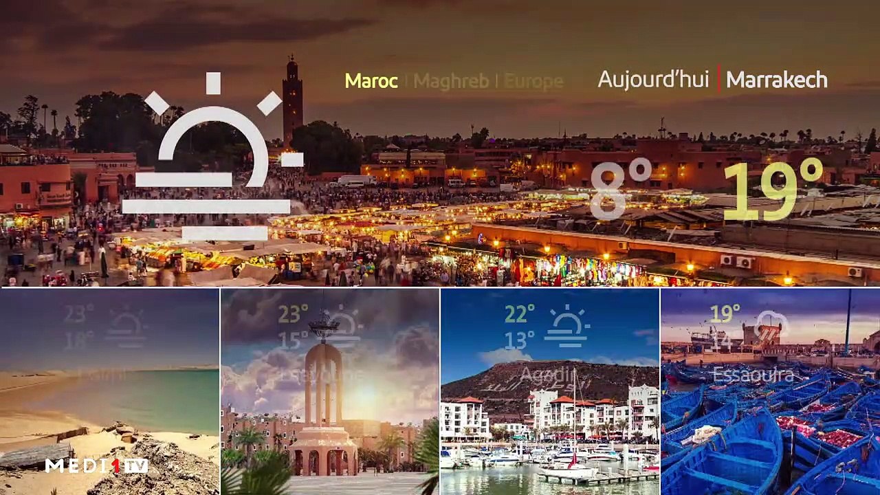 Météo - 08/12/2021