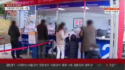 첫 7천명대 확진…위중증 최대에도 더딘 '부스터샷'