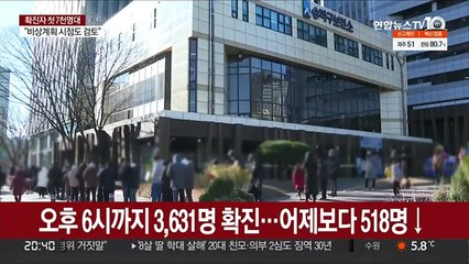 오후 6시까지 3,631명 확진…어제보다 518명↓